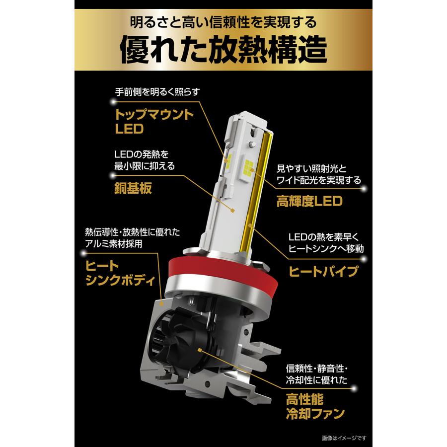 カーメイト（CARMATE） 車 LED ヘッドライト H8 H9 H11 H16 HB3 HB4