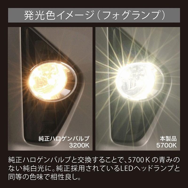 GIGA 車 LED フォグ H8 11 16 BW5132 F2800 5700K H11 H16 2800lm 3