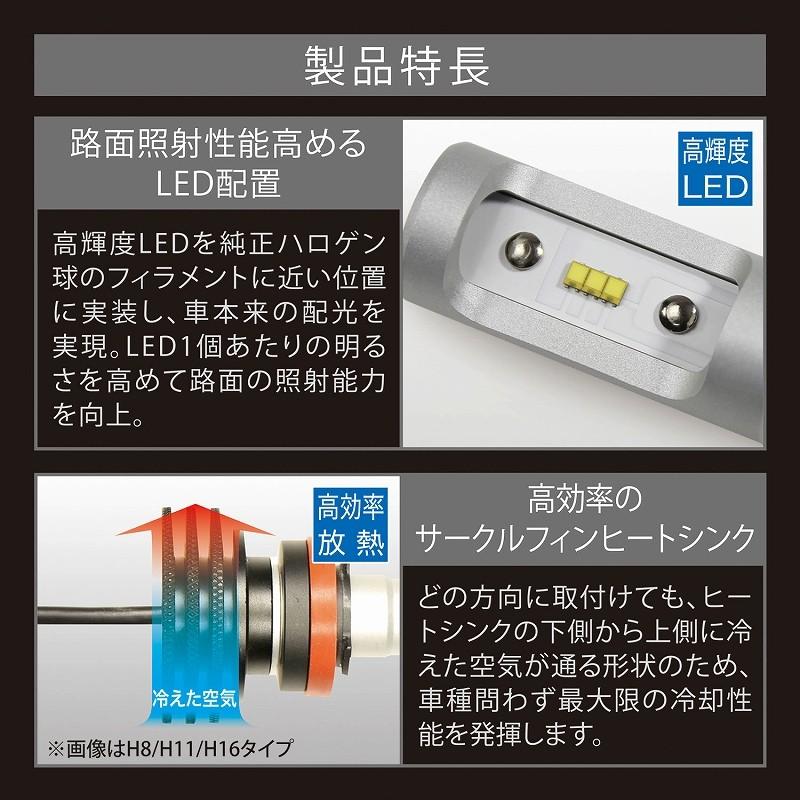 GIGA 車 LED フォグ H8 11 16 BW5142 F2800 6500K H11 H16 2800lm 3 