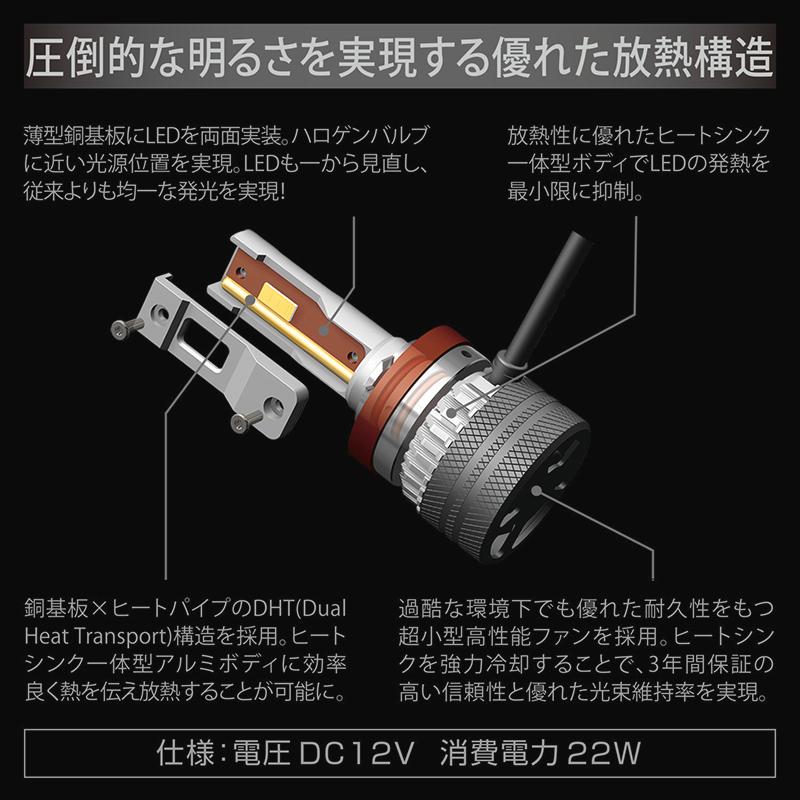 車 LED フォグランプ イエロー光 BW5151 GIGA LEDフォグバルブ F5000S 3000K H8/H11/H16 5000lm 3年間保証 車検対応 giga carmate｜carmate｜06