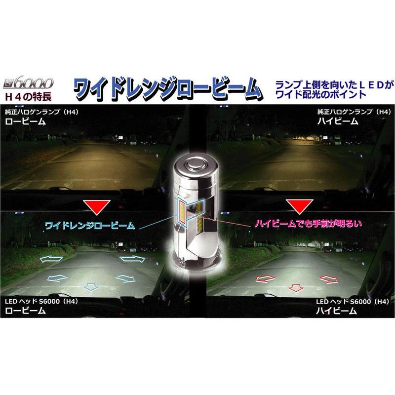 カーメイト 車 LED H4 BW531 GIGA ヘッドライト S6000 6500K Hi