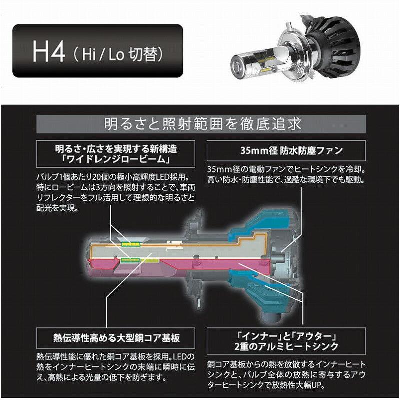 カーメイト 車 LED H4 BW531 GIGA ヘッドライト S6000 6500K Hi カーメイト 車 LED H4 BW531 GIGA ヘッドライト S6000 6500K Hi