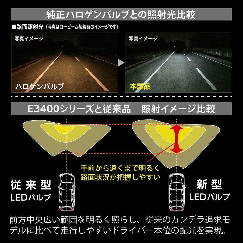 車 LED ヘッドライト LEDヘッドバルブ BW541 E3400 6500K H4 LEDヘッド フォグバルブ E3400シリーズ GIGA carmate (P07)｜carmate｜03