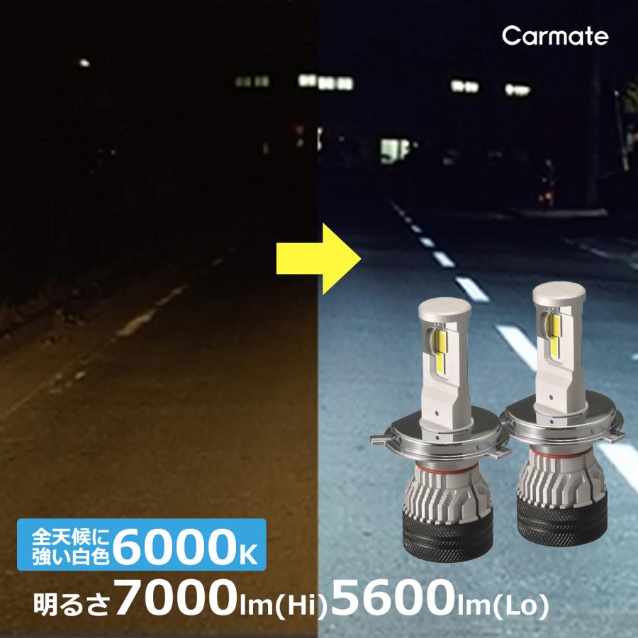 車 LEDヘッドバルブ BW551 GIGA LEDヘッドバルブS7 6000K H4 Hi 7000lm/Lo 5600lm コンパクトサイズ LED ヘッドライト S7シリーズ carmate｜carmate