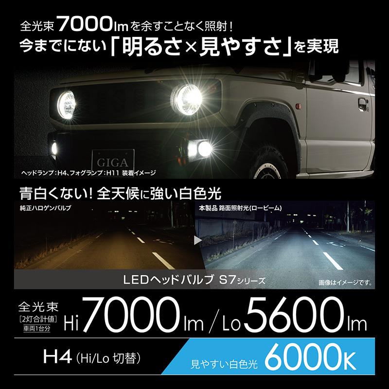 車 LEDヘッドバルブ BW551 GIGA LEDヘッドバルブS7 6000K H4 Hi 7000lm/Lo 5600lm コンパクトサイズ LED ヘッドライト S7シリーズ carmate｜carmate｜02