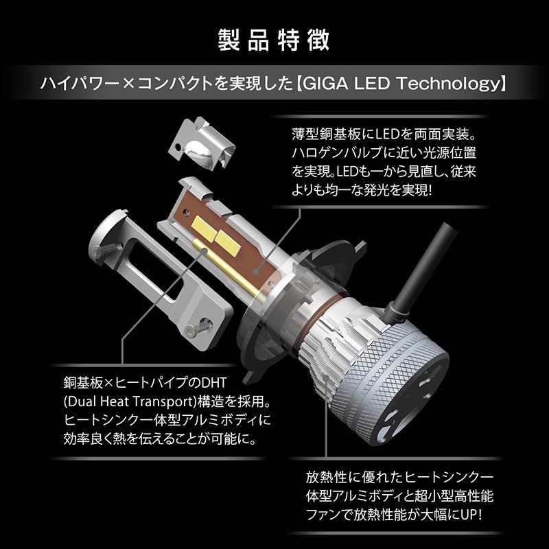 GIGA 車 LED ヘッド ライト H4 BW555 LEDヘッドバルブ S7 5000K GIGA 車 LED ヘッド ライト H4 BW555 LEDヘッドバルブ S7 5000K