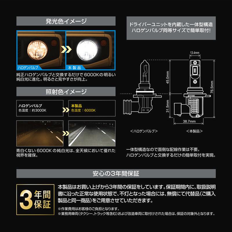 車 LED ヘッド ライト HIR2 BW564 GIGA LEDヘッドバルブ C3600 6000K 3600lm 3年間保証 新車検基準クリア シエンタ C-HR ヤリスクロス carmate (P07)_1