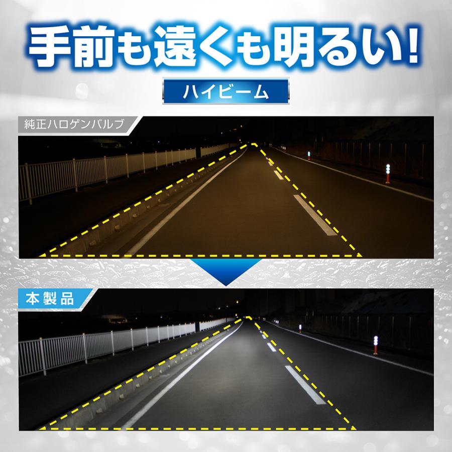カーメイト 車 LED ヘッド フォグ ライト HB3 HB4 BW572 GIGA カーメイト 車 LED ヘッド フォグ ライト HB3 HB4 BW572 GIGA