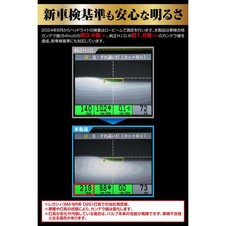 カーメイト 車 LED ヘッドライト D4S D4R WEB限定 BW902Z GIGA カーメイト 車 LED ヘッドライト D4S D4R WEB限定 BW902Z GIGA