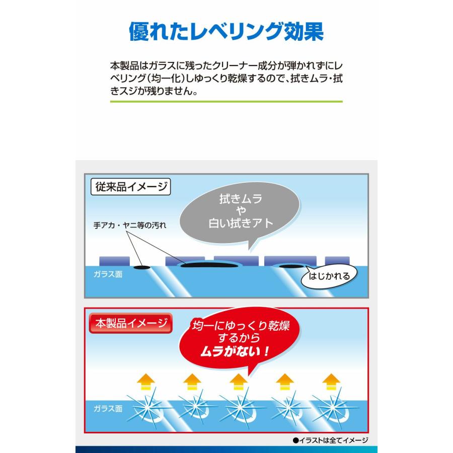 カーメイト（CARMATE） 車 フロントガラス 内側 クリーナー C116