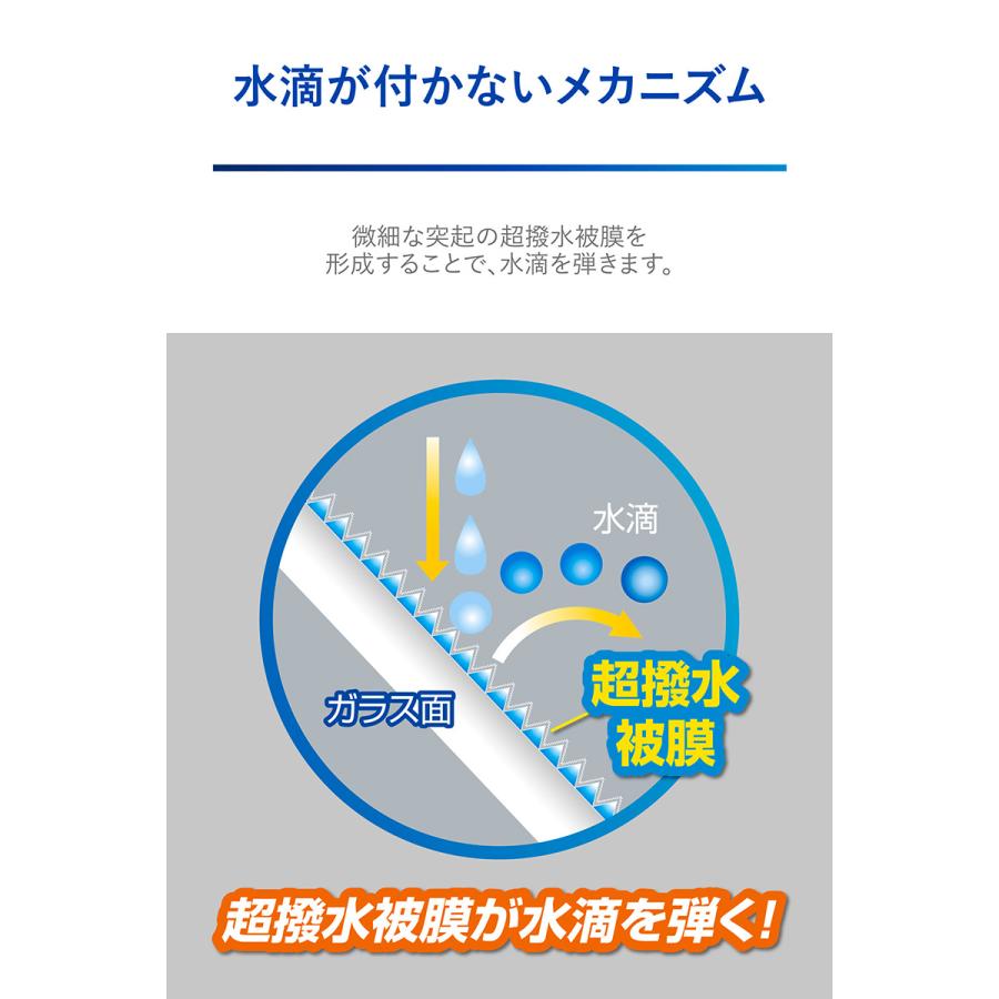 車 フロントガラス 撥水 超撥水剤 C200 ゼロワイパー フルセット ガラスコーティング カー用品 洗車グッズ カーケア用品 carmate (R80)(P05)｜carmate｜09