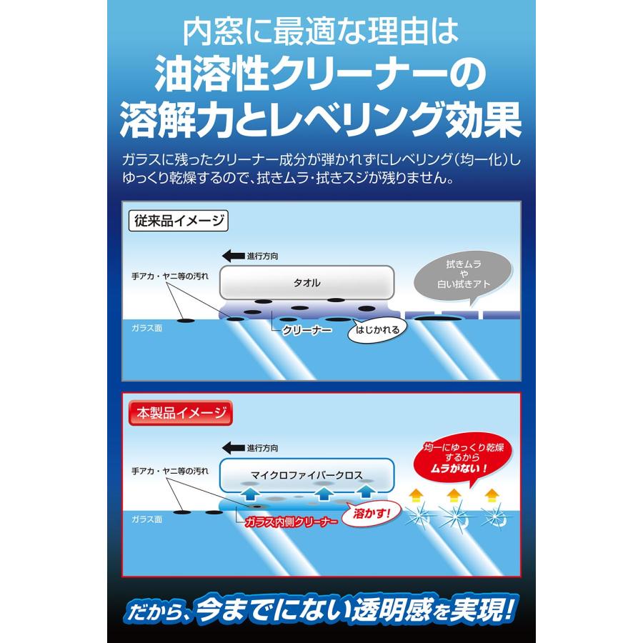 ガラスクリーナー カーメイト C69 エクスクリア ガラス内側クリーナー フロントガラスクリーナー 窓掃除 carmate (P07) | カーメイト | 03