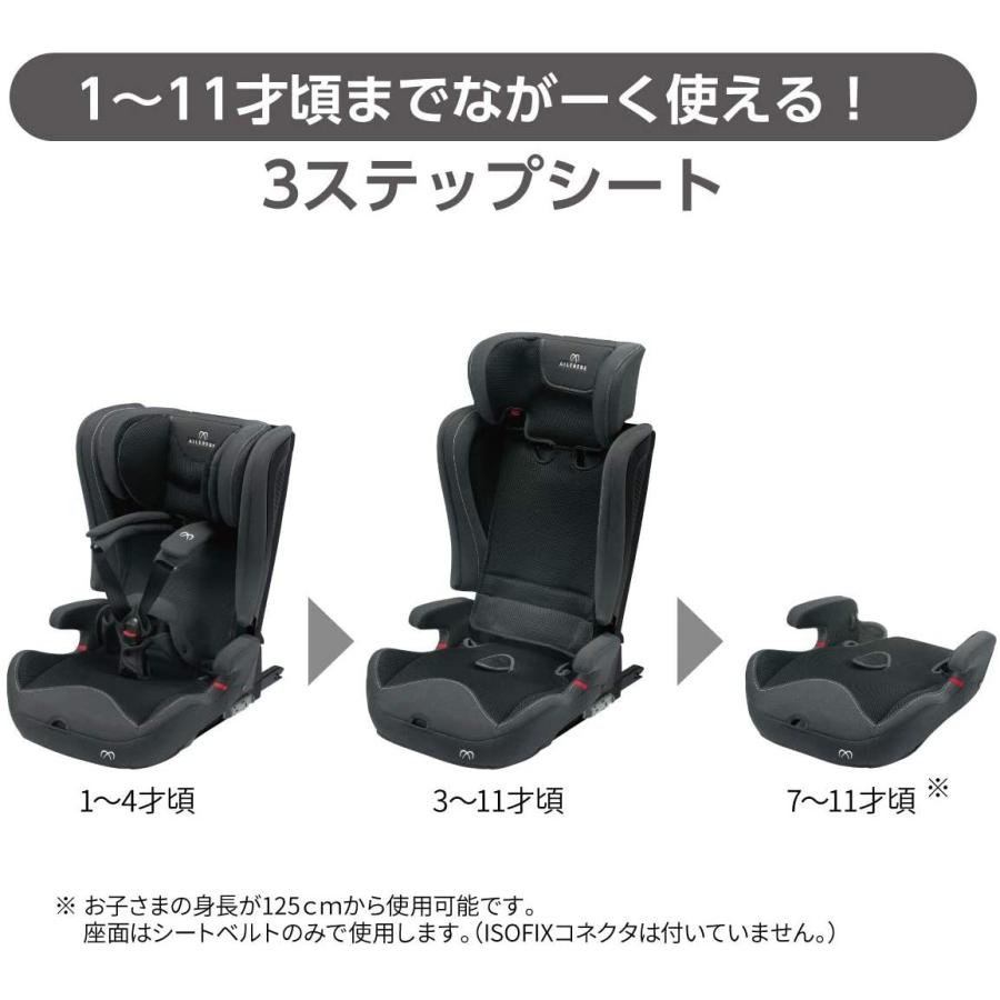ジュニアシート ISOFIX 1歳から CF532 エールベベ パパット2 プレミアム デニムブルー 1歳から ailebebe carmate (R80) 1歳から ジュニアシート ISOFIX CF532 エールベベ パパット2 プレミアム デニムブルー ailebebe