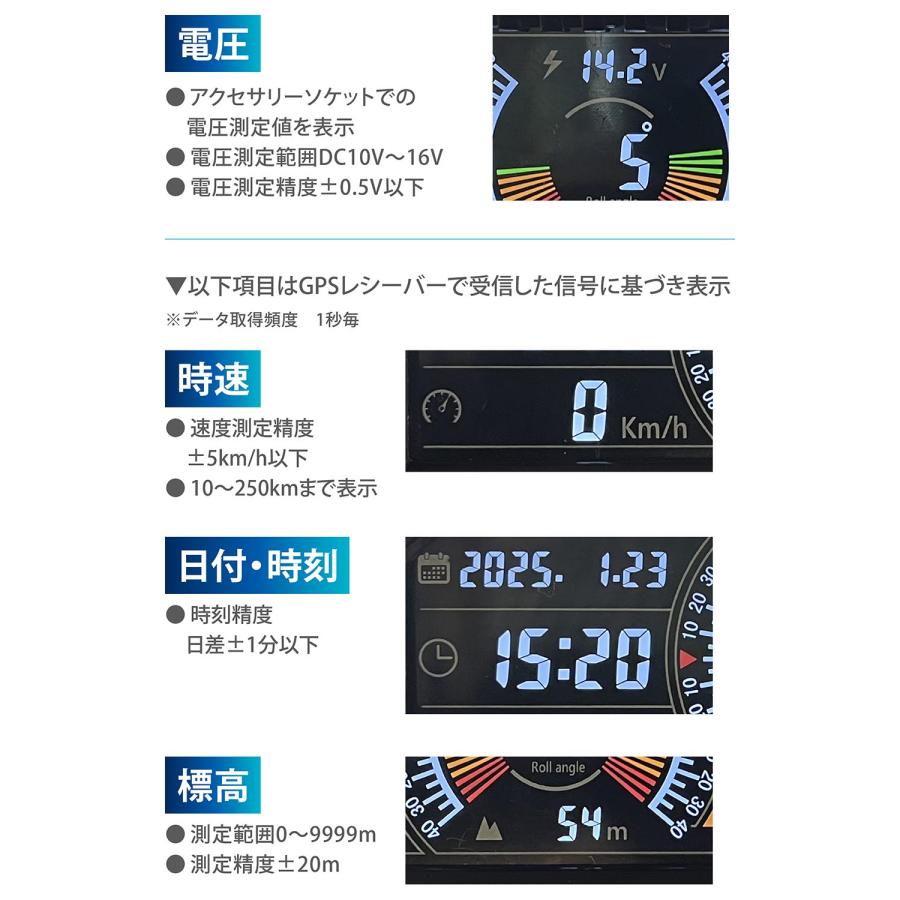 カーメイト ジムニー JB64 ジムニーシエラ JB74 専用 デジタル