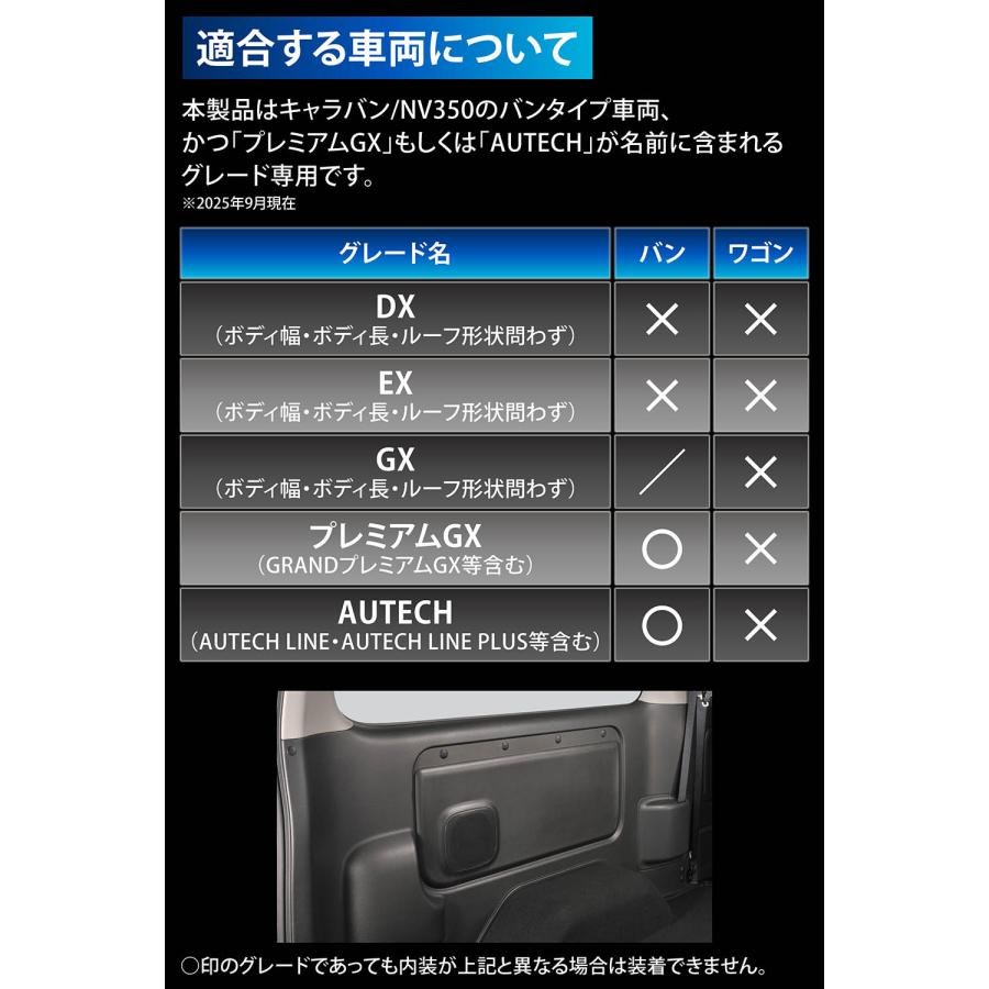 カーメイト（CARMATE） キャラバン NV350 E26系 専用 モールパネル