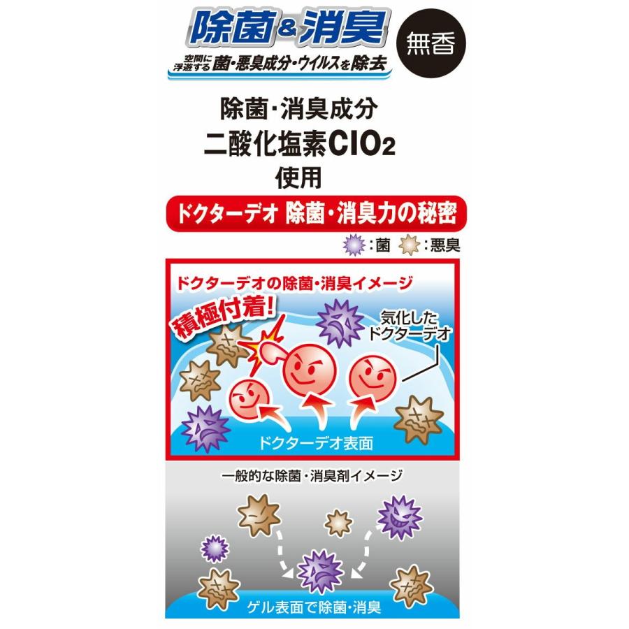 消臭剤 車 D172 ドクターデオ Dr.DEO エアコン スプレー タイプ 無香 消臭スプレー 安定化二酸化塩素 強力 消臭 除菌 carmate | カーメイト | 03