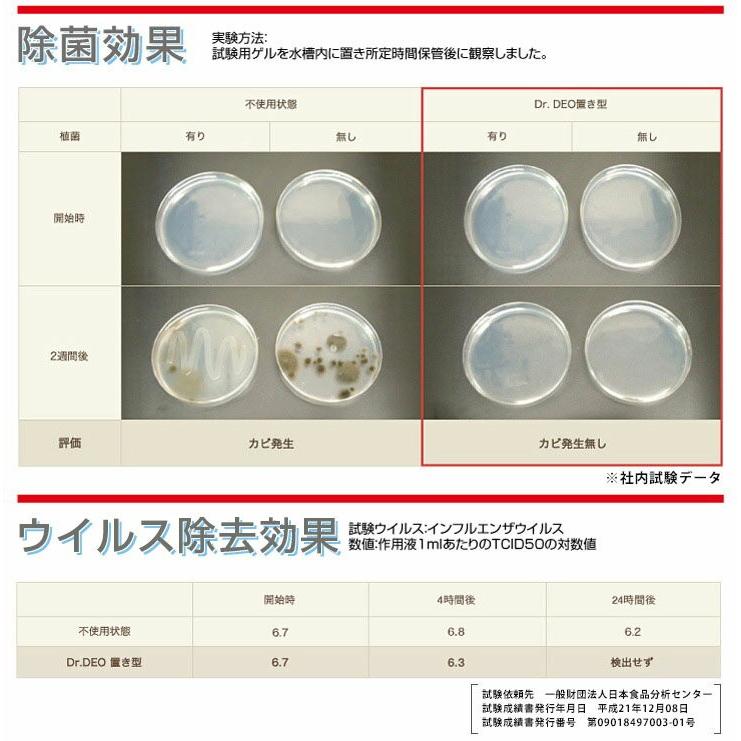 消臭剤 車 D172 ドクターデオ Dr.DEO エアコン スプレー タイプ 無香 消臭スプレー 安定化二酸化塩素 強力 消臭 除菌 carmate | カーメイト | 05