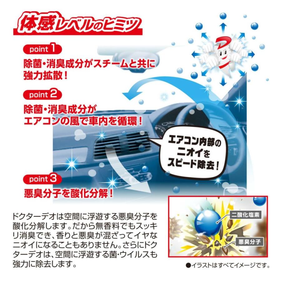 カーメイト（CARMATE） 消臭剤 車 D217 ドクターデオ スチームタイプ
