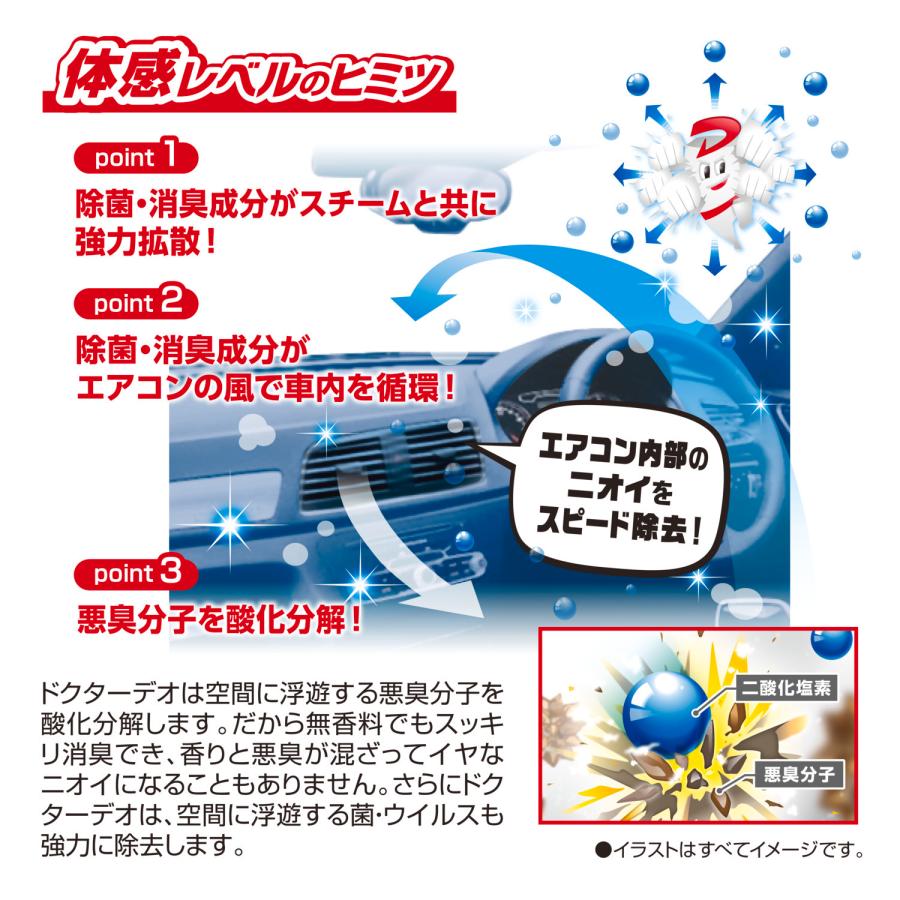 カーメイト（CARMATE） 消臭剤 車 D218 ドクターデオ スチームタイプ