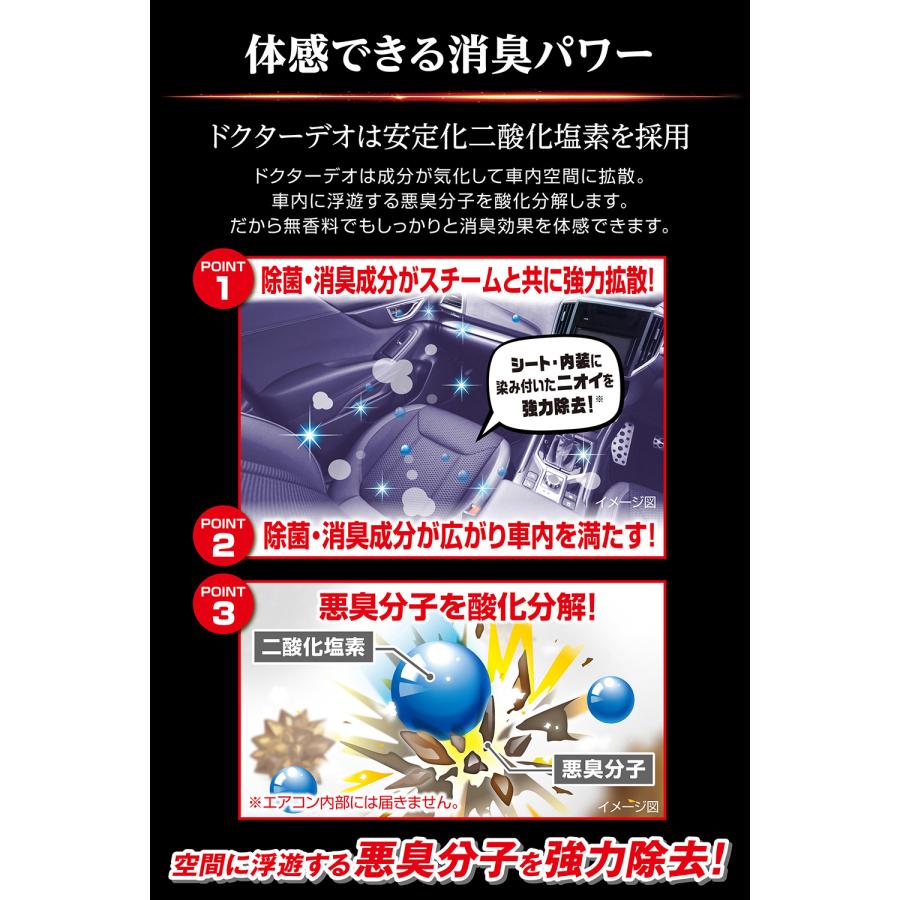 消臭剤 車 除菌 消臭 D236 Dr.DEO ドクターデオ プレミアム スチームタイプ 浸透 無香 シート 内装 消臭除菌 スチーム carmate (R80)(P05) | カーメイト | 03