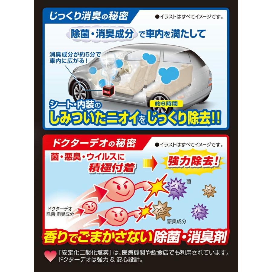 消臭剤 車 除菌 消臭 D236 Dr.DEO ドクターデオ プレミアム スチームタイプ 浸透 無香 強力 消臭除菌 carmate (R80)(P05)｜carmate｜04