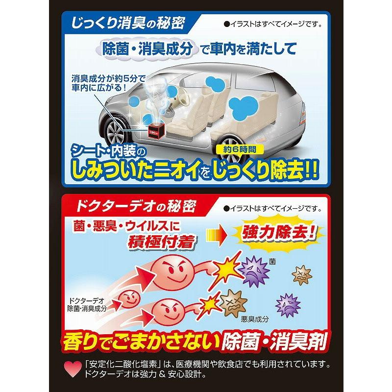 車 消臭剤 強力消臭 強力除菌 D237 Dr.DEO(ドクターデオ) プレミアム スチームタイプ 浸透 大型 無香 carmate (R80)|carmate|02