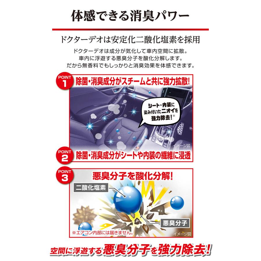 消臭剤 車 無香料 安定化二酸化塩素 スチーム消臭 浸透 大型車用  復刻版 カーメイト D320 ドクターデオベーシック じっくり約6時間以上 ミニバン Dr.DEO(R80) | カーメイト | 03