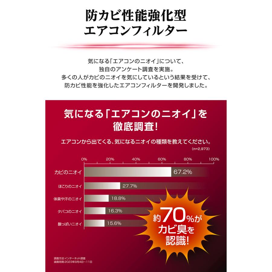 カーメイト（CARMATE） トヨタ 車 ドクターデオ ベーシック エアコン
