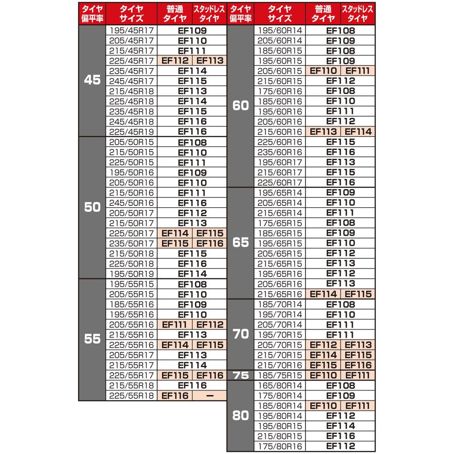 バイアスロン(公式) 正規品 EF110 非金属タイヤチェーン カーメイト バイアスロン イージーフィット  EZ × FIT 日本製 国内メーカー 自動締め付け (P09)(R80) | バイアスロン | 14