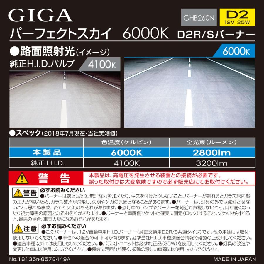 カーメイト GHB260N パーフェクトスカイ D2R/Sバーナー GIGA