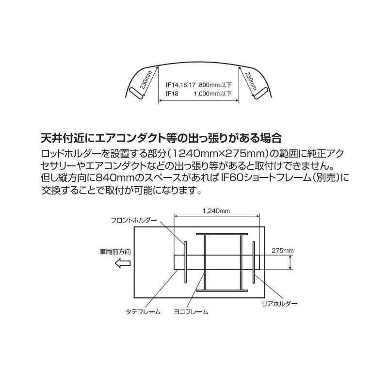 ロッドホルダー 車 釣竿 収納 カーメイト IF62 グリップアダプター オプションパーツ inno (P07)｜carmate｜08