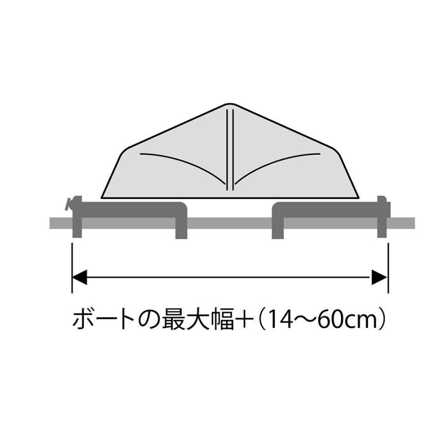 INNO 車 ルーフキャリア アタッチメント IN420 ボートアタッチメント