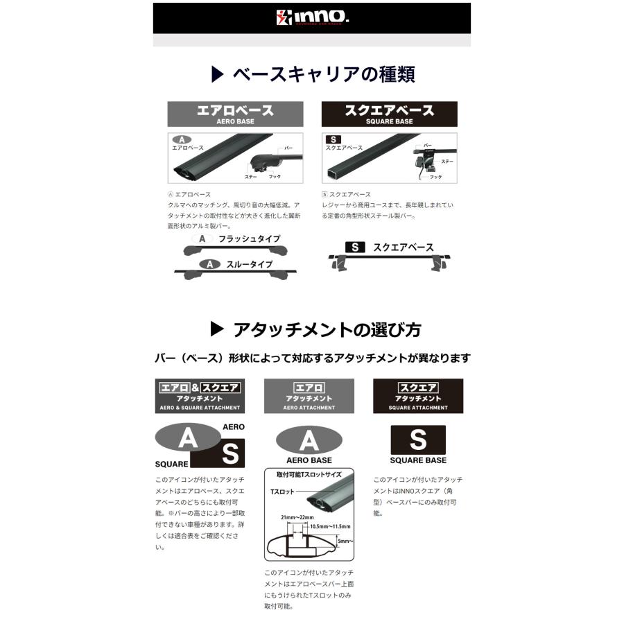 INNO 車 ルーフキャリア アタッチメント IN420 ボート INNO 車 ルーフキャリア アタッチメント IN420 ボート