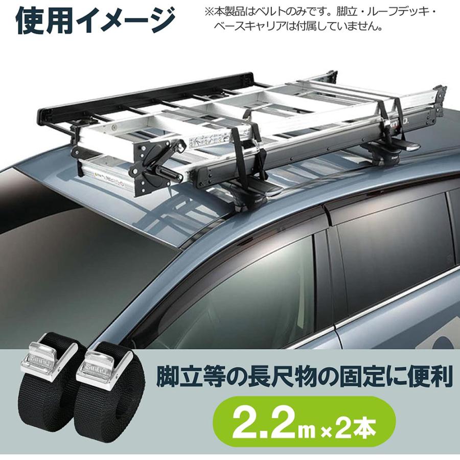 INNO 荷締めベルト 2.2m 2本入り IN821 ハイグレードベルト 220 幅25mm