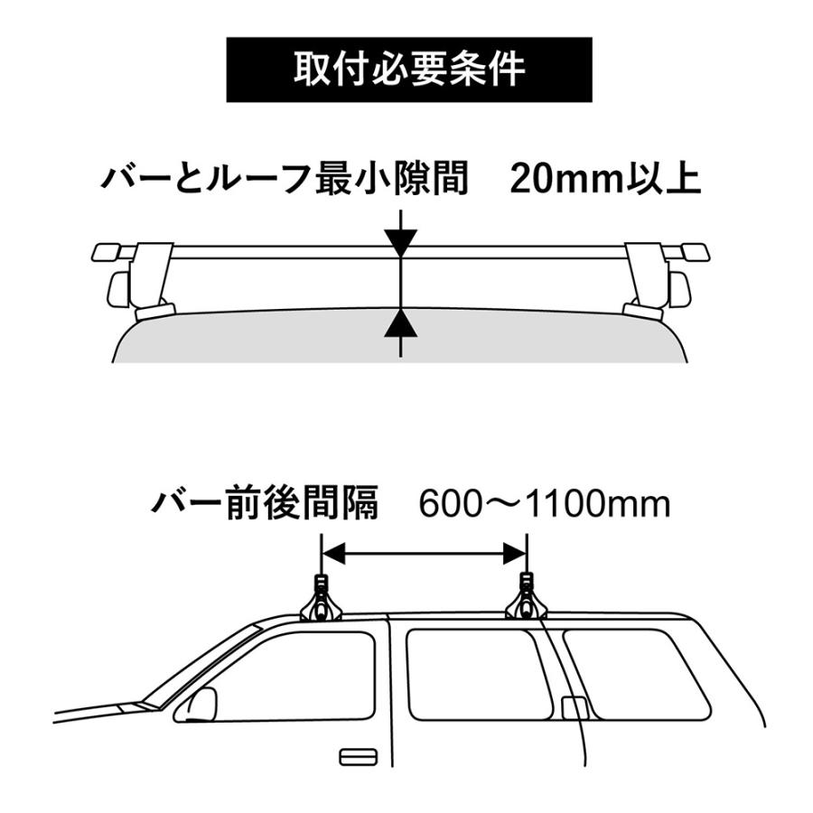 INNO キャリア サイクル アタッチメント INA394 マルチフォークロック2