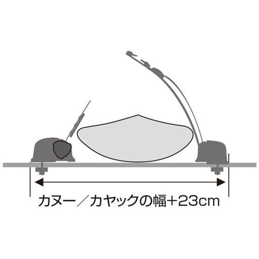 INNO 車 キャリア INA445JP ボード カヤック ロッカー カヌー