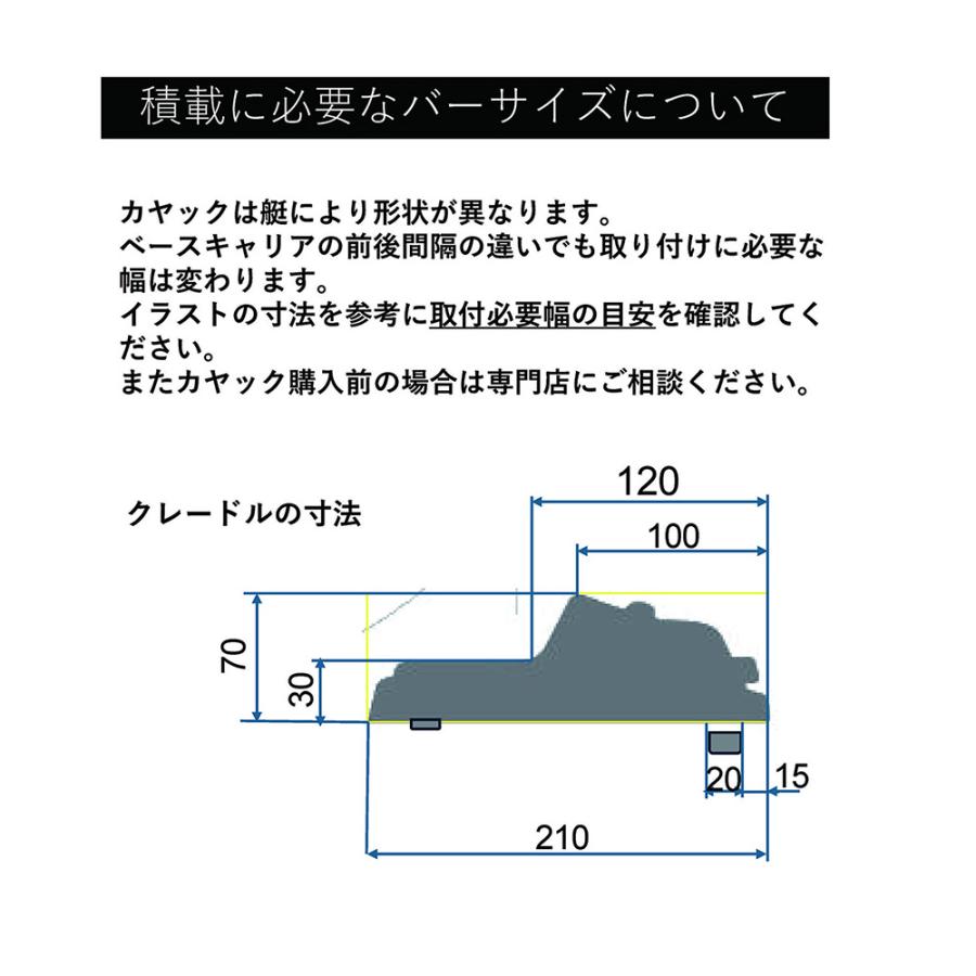 INNO カヌー カヤック 積載 車 ルーフキャリア INA452JP ノンスリップ
