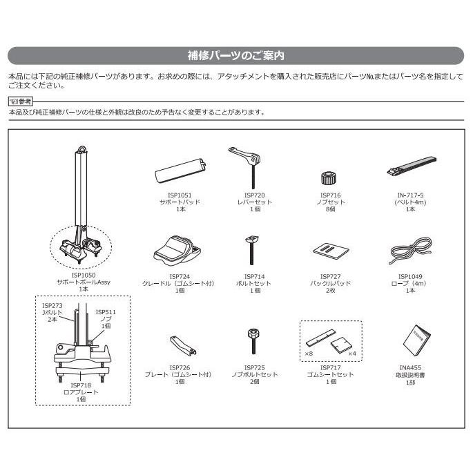 INNO 車 ルーフキャリア INA455 カヤックアタッチメント3 カヤック 