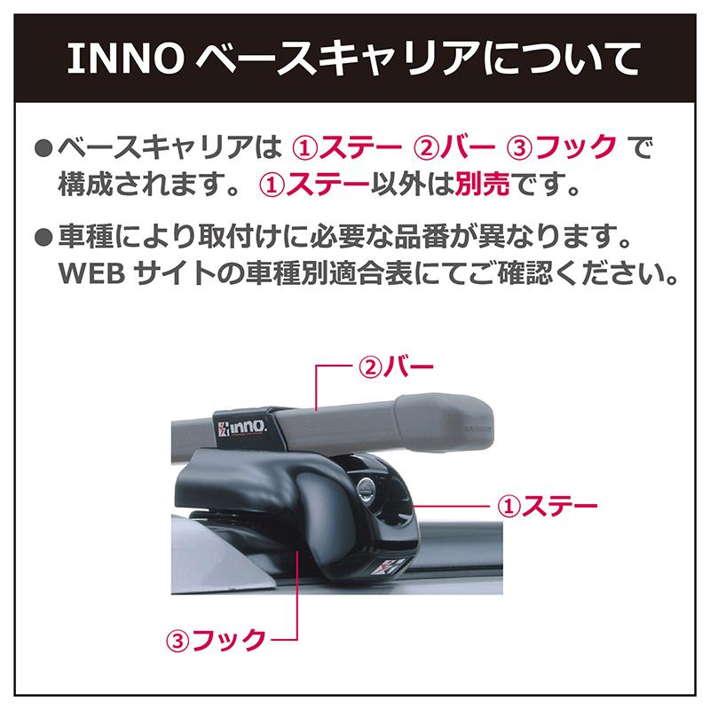 INNO INNO（イノー） ベーシックキャリア ダイレクト