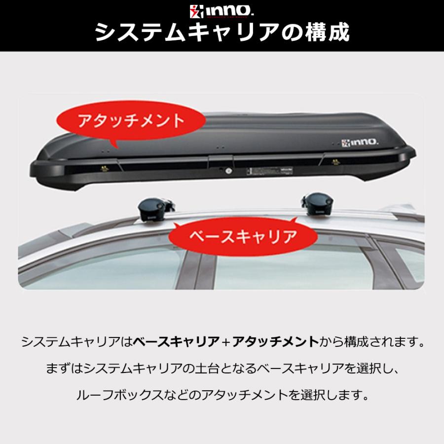 INNO 公式ストア INNO INXP スクエアベースステー ベーシックキャリア フィックスポイント 車 専用 ベースキャリア スクエアベース ステー carmate (P07) | カーメイト | 10