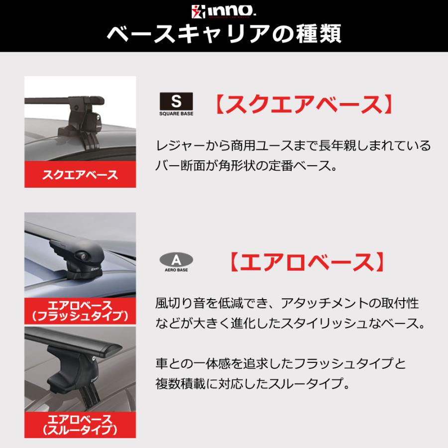 INNO 公式ストア INNO INXP スクエアベースステー ベーシックキャリア フィックスポイント 車 専用 ベースキャリア スクエアベース ステー carmate (P07) | カーメイト | 11