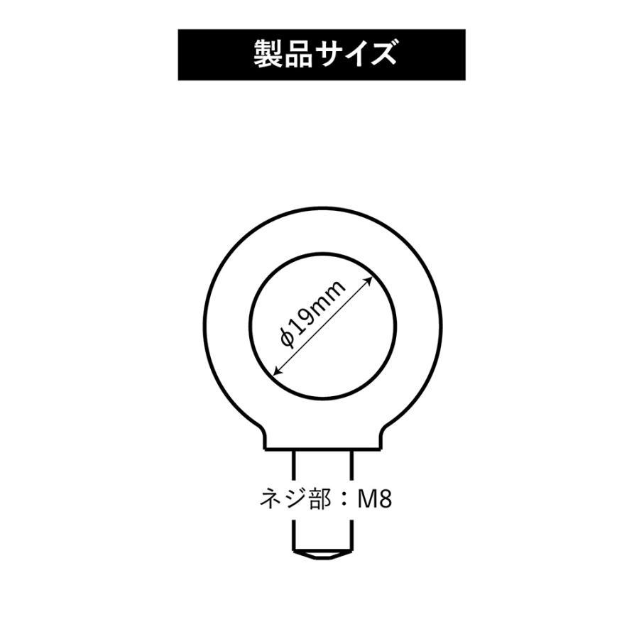 INNO ルーフラック オプション IOP52 アイボルトTスロット 用 ルーフ