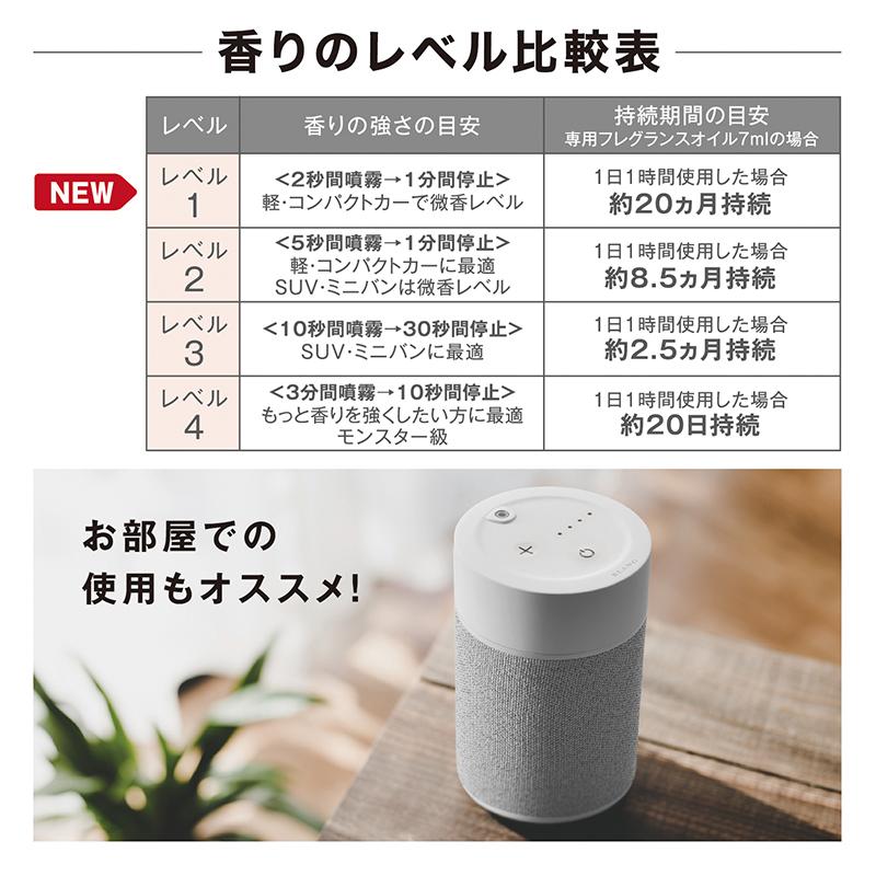 カーメイト（CARMATE） 車 芳香剤 お買い得 セット L10003 噴霧式