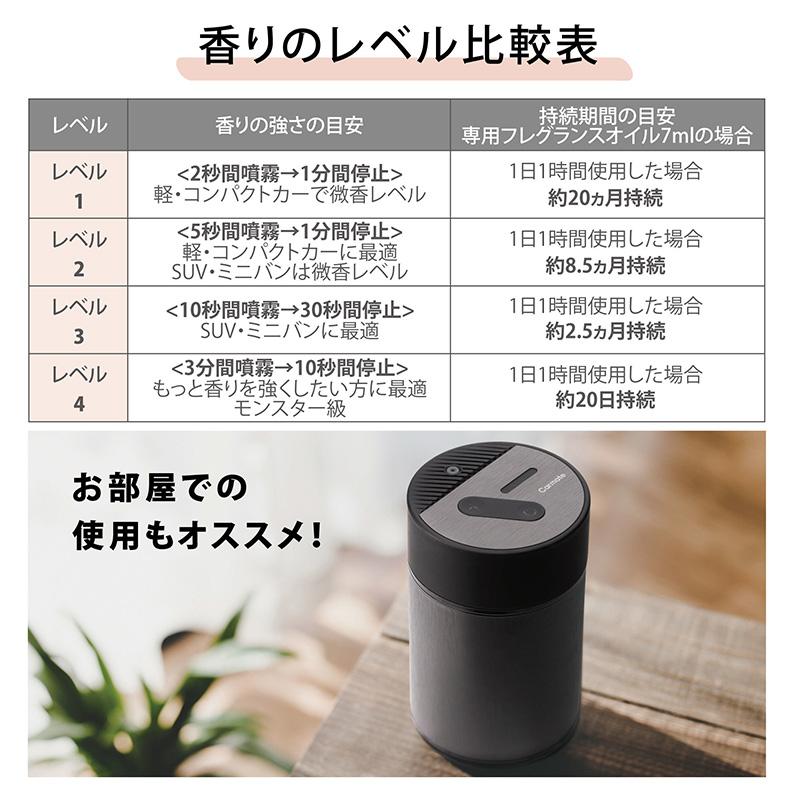 カーメイト(CARMATE) 車用 部屋用 卓上 芳香剤 ディフューザー 車載 Amazon.co.jp: カーメイト(Carmate) 車用 部屋用 置き型 芳香剤 【最長
