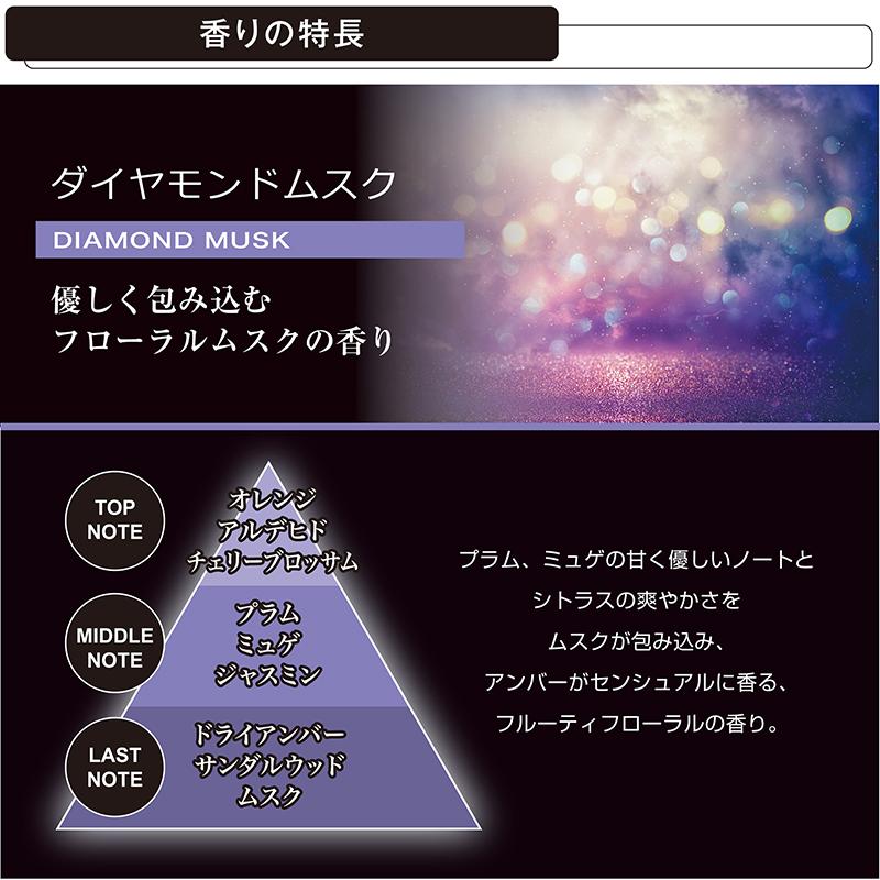 カーメイト（CARMATE） 2本で送料無料 車 芳香剤 ダイヤモンドムスク
