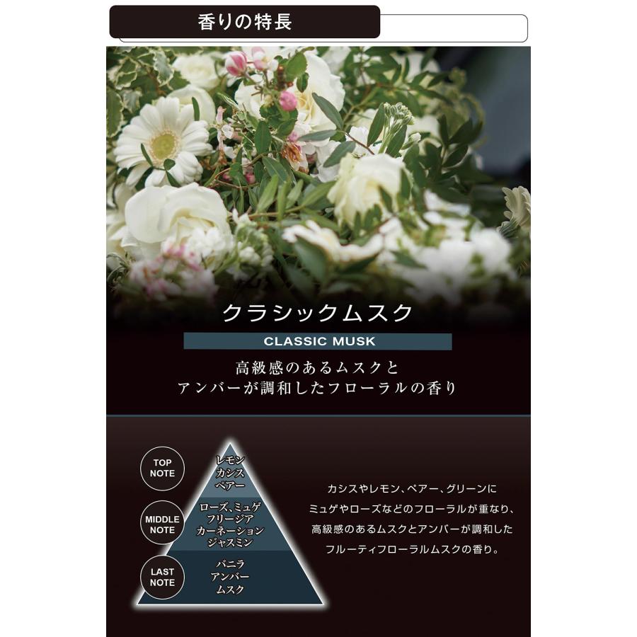 BLANG 2本で送料無料 車 芳香剤 クラシックムスク L10038 ブラング