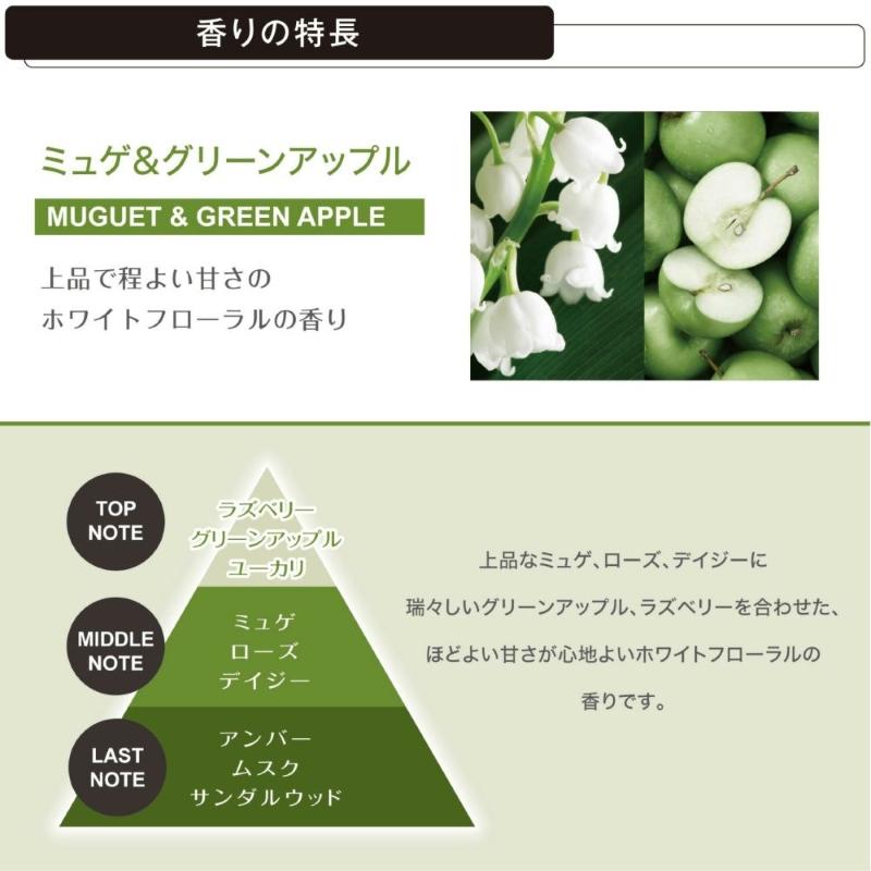 カーメイト（CARMATE） 車 芳香剤 L381 ルーノ フレグランスリキッド