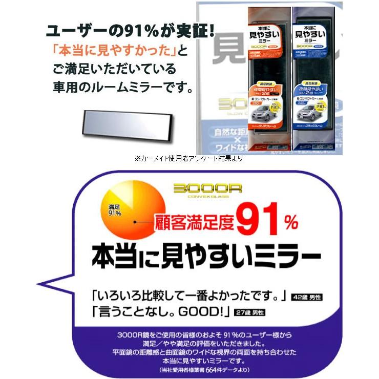 ルームミラー 車  ワイド ミラー M2 3000R 270mm 高反射鏡 パーフェクトミラー ブラック バックミラー ワイドミラー carmate (R80)(P05) | カーメイト | 06