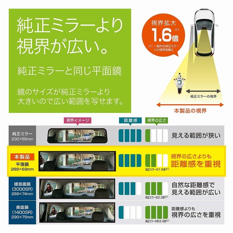 ルームミラー 車 ワイド ワイドミラー 平面鏡 290mm カーメイト M54 平面ルームミラー 290mm 高反射鏡 バックミラー carmate|carmate|05