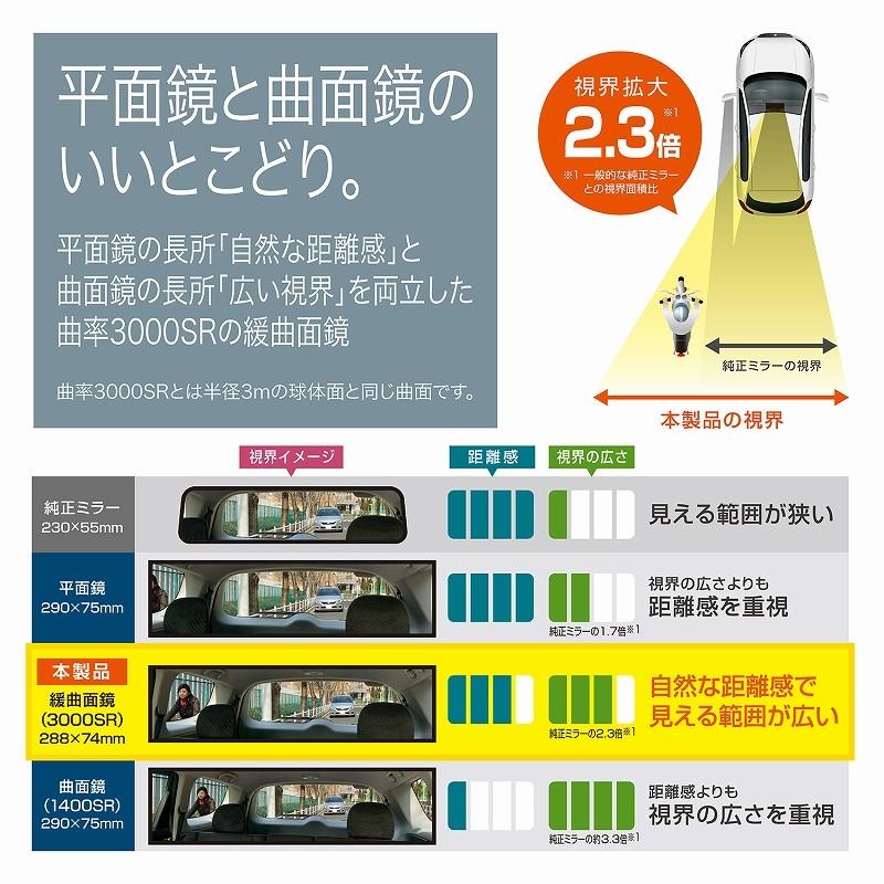 ルームミラー 車 ワイドミラー M56 3000SR ルームミラー 290mm クローム鏡 バックミラー  カーメイト carmate (R80)(P05) | カーメイト | 04